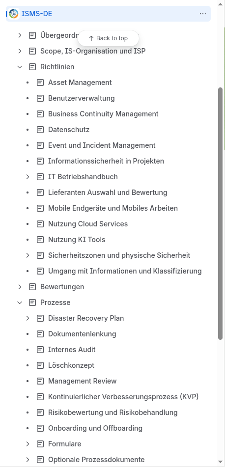 Confluence-Seitenbaum des ISMS-Space mit den Bereichen Scope, IS-Organisation und ISP, Richtlinien, Bewertungen und Prozesse