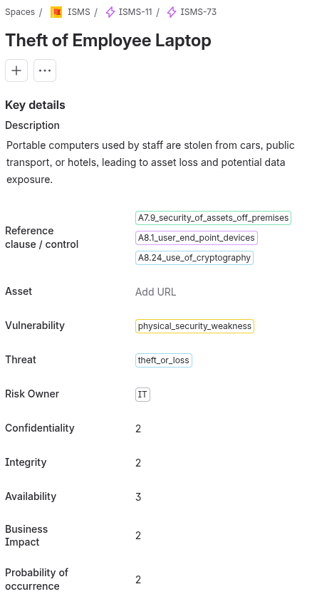 Jira-Vorgang „Theft of Employee Laptop“ mit Annex-A-Bezug, Schwachstelle, Bedrohung, Risikoverantwortlichem sowie Bewertung von Vertraulichkeit, Integrität, Verfügbarkeit, Business Impact und Eintrittswahrscheinlichkeit